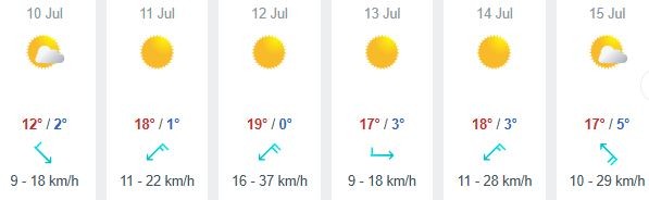 El fin de semana llegará otro refuerzo polar, con bajas temperaturas y nevadas